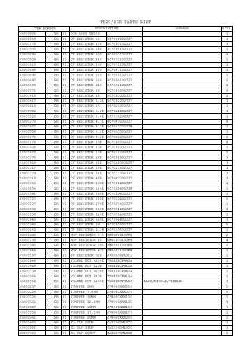 TB25/25R PARTS LIST - Ibanez