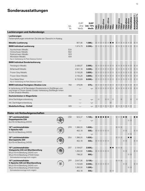 Preisliste (PDF - 1,4 MB) - BMW Deutschland