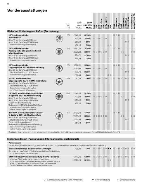 Preisliste (PDF - 1,4 MB) - BMW Deutschland