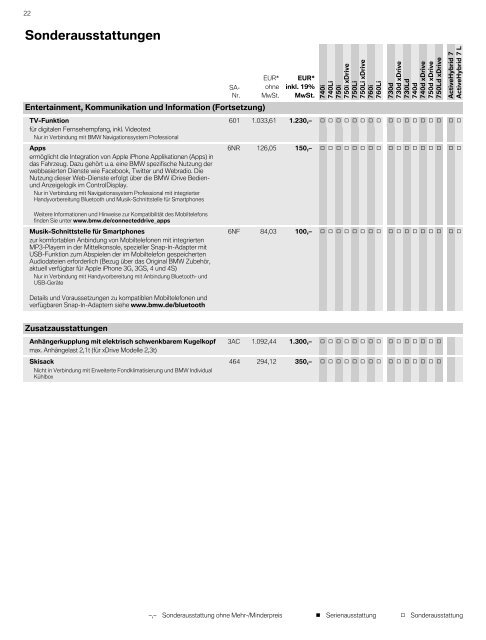 Preisliste (PDF - 1,4 MB) - BMW Deutschland