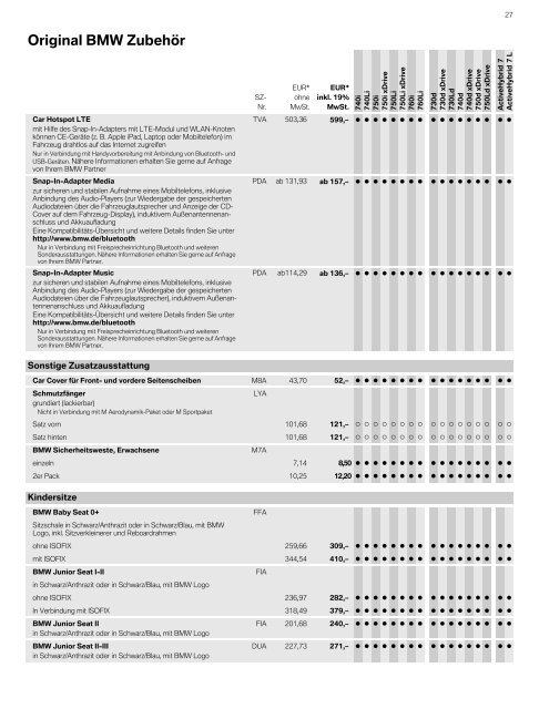 Preisliste (PDF - 1,4 MB) - BMW Deutschland