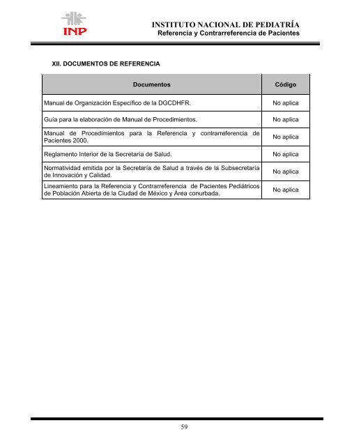 Manual para la Referencia y Contrareferencia de Pacientes del ...