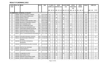 RESULT ITI (NORMAL) 2012 - Income Tax Department