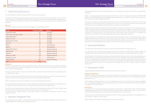 2011 Annual Report & Financial Statements - Kengen