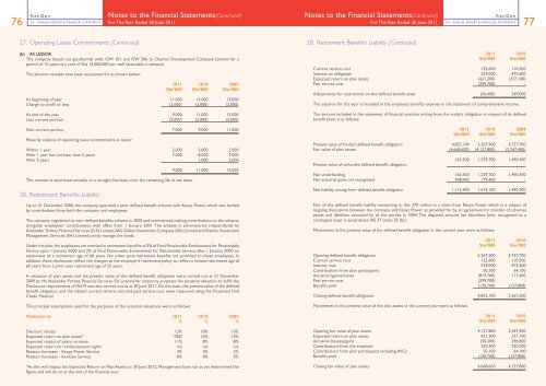 2011 Annual Report & Financial Statements - Kengen