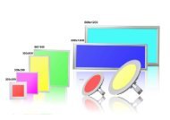 LED Panel Light - Melody-lighting.com