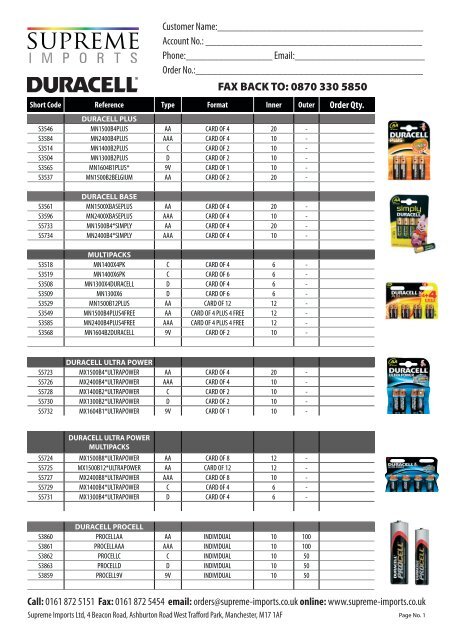 Supreme price list 2019 new arrivals