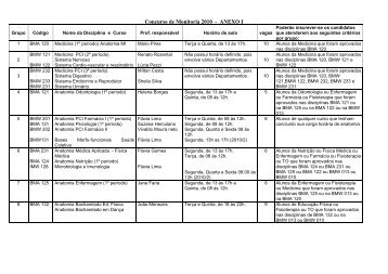 Concurso de Monitoria 2010 - ANEXO I