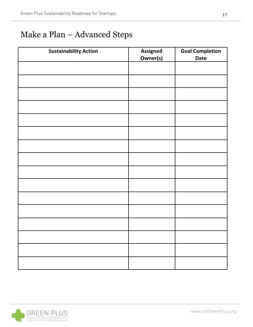 Sustainability Roadmap for Startups - Green Plus