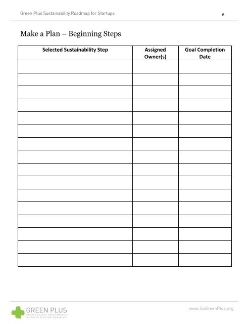 Sustainability Roadmap for Startups - Green Plus