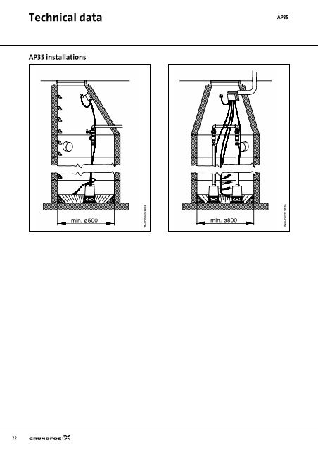 Technical data - Industrial Water Equipment Ltd