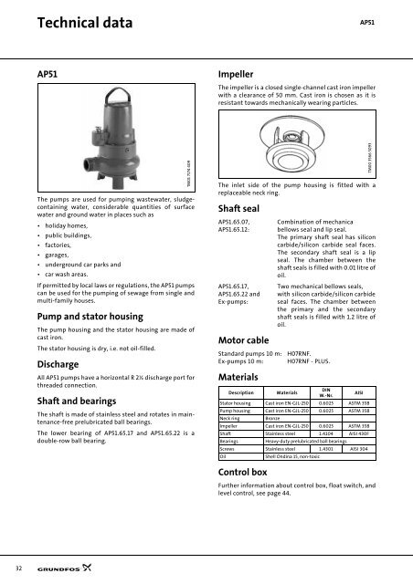 Technical data - Industrial Water Equipment Ltd