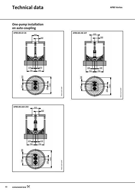 Technical data - Industrial Water Equipment Ltd