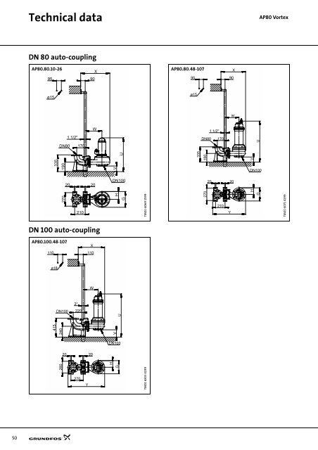 Technical data - Industrial Water Equipment Ltd