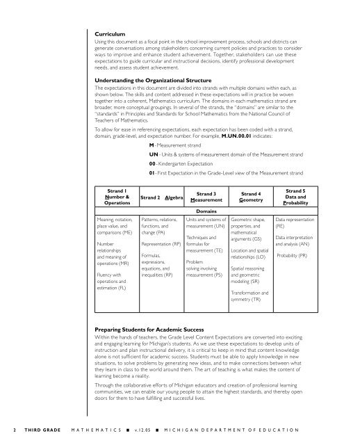 Grade Level Content Expectations - State of Michigan