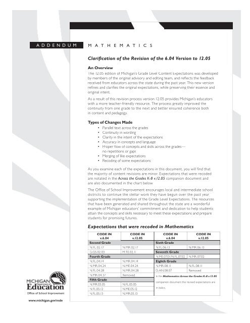 Grade Level Content Expectations - State of Michigan