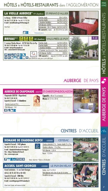 chambres - Le Puy-en-Velay