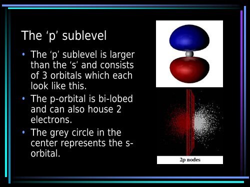 Electron Cloud Structure