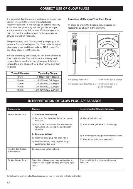 ngk.pdf