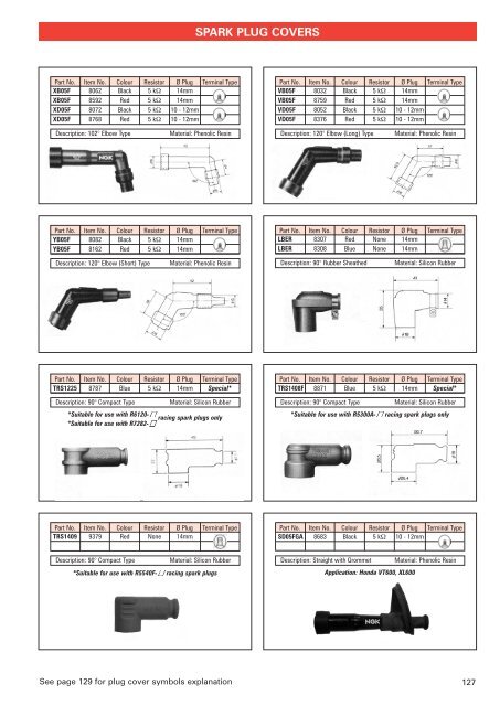 ngk.pdf