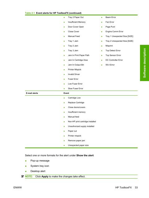 HP LaserJet P2015 Printer Software Technical Reference - ENWW