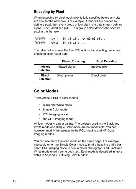 PCL 5 Color Technical Reference Manual - Business Support ...