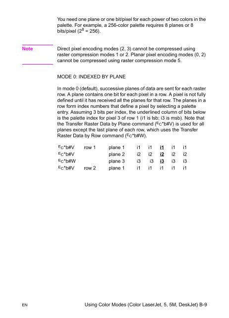 PCL 5 Color Technical Reference Manual - Business Support ...