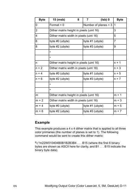 PCL 5 Color Technical Reference Manual - Business Support ...