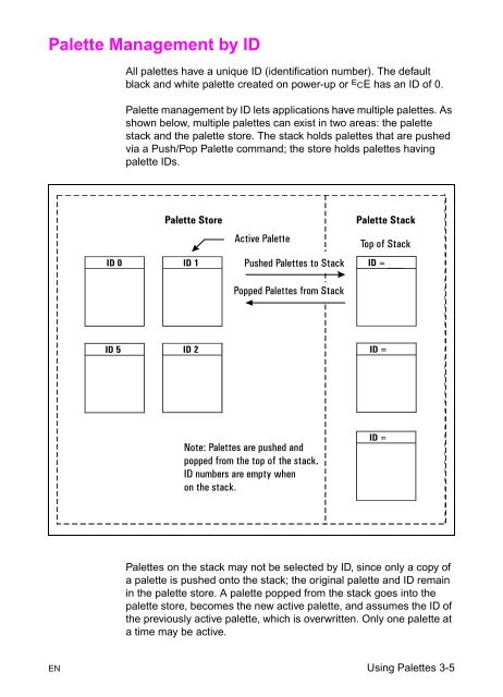 PCL 5 Color Technical Reference Manual - Business Support ...