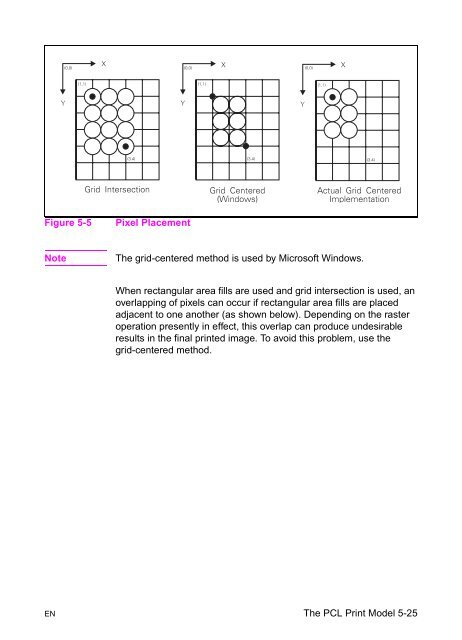 PCL 5 Color Technical Reference Manual - Business Support ...