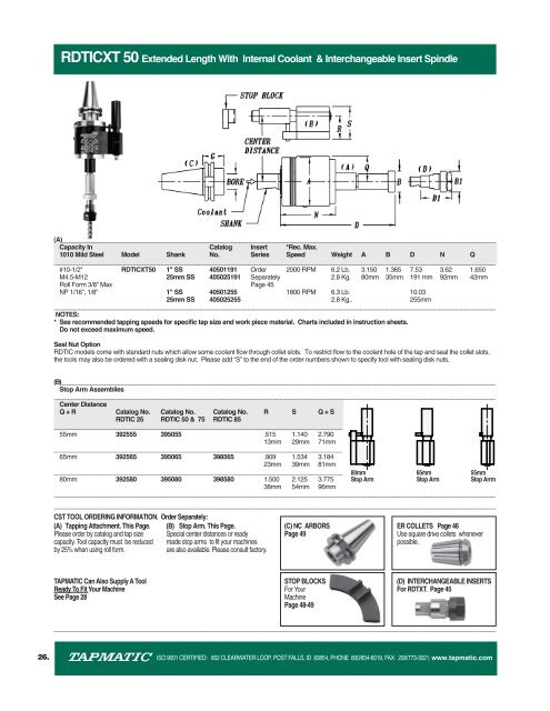 CONSTANT SPEED TAPPING