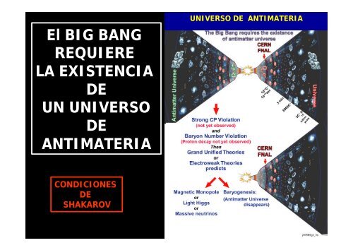 Materia & Antimateria - Particle Physics at CIEMAT