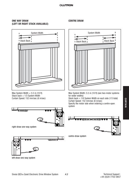 Technical Reference Guide - Lutron