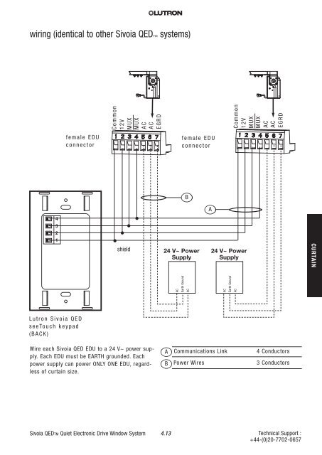 Technical Reference Guide - Lutron