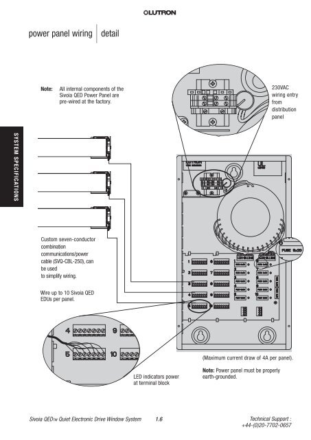 Technical Reference Guide - Lutron