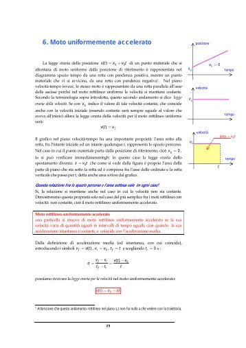 6. Moto uniformemente accelerato - francescopoli.net