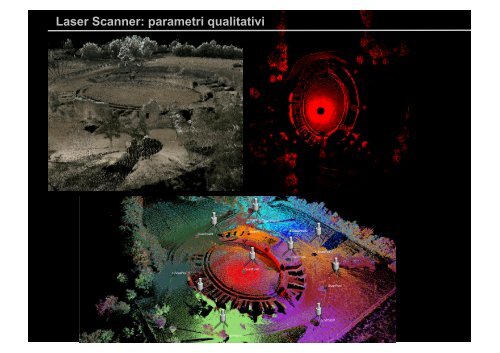 il rilievo laser scanner - Circe