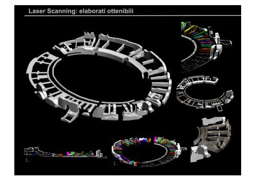 il rilievo laser scanner - Circe