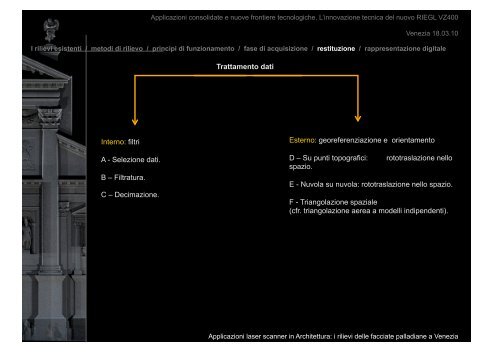 il rilievo laser scanner - Circe