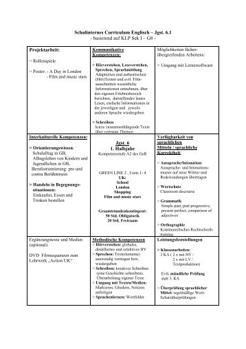 Curriculum Englisch Jahrgangsstufe 6.pdf - stÃ¤dtisches Gymnasium ...