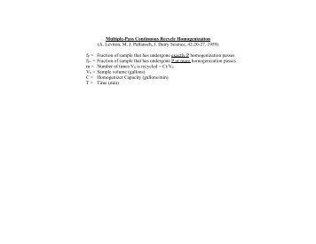 Plots for Multiple Pass Homogenization - CMBE