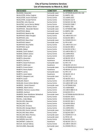 City of Surrey Cemetery Services List of Interments to March 6, 2012