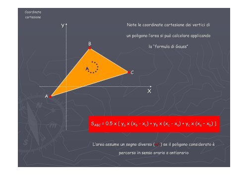 topografia 3 calcolo delle aree