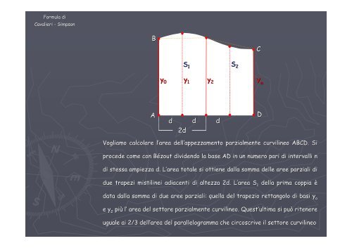 topografia 3 calcolo delle aree