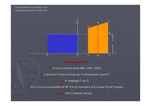 topografia 3 calcolo delle aree