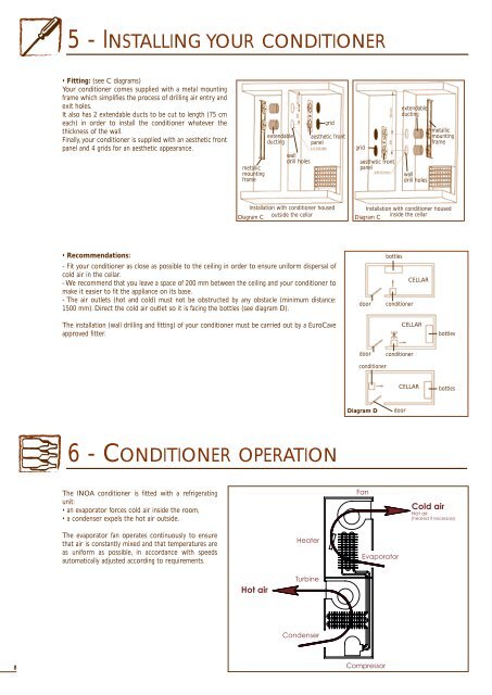 Operating instructions - INOA cellar conditioners