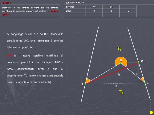 topografia 3 rettifiche e spostamenti