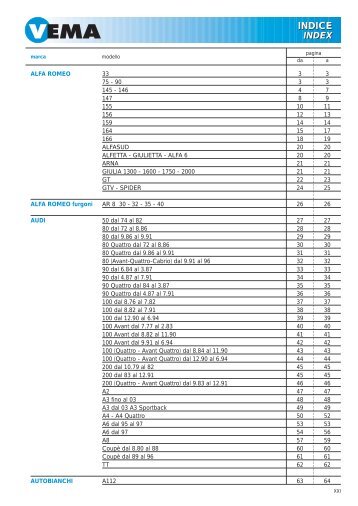 TIRANTERIA STERZO e SOSPENSIONE STEERING LINKAGES ...