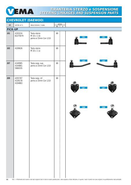 TIRANTERIA STERZO e SOSPENSIONE STEERING LINKAGES ...