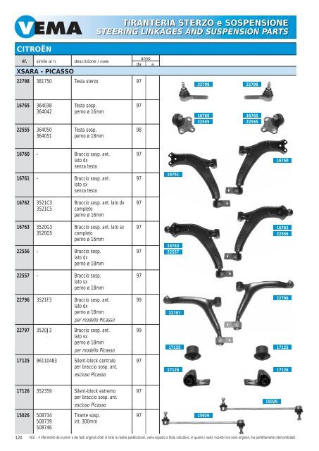 TIRANTERIA STERZO e SOSPENSIONE STEERING LINKAGES ...